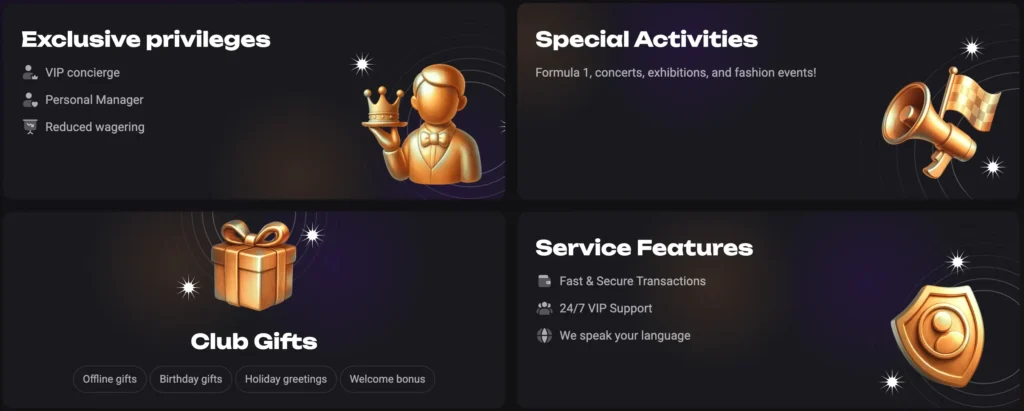 Amonbet VIP Privileges