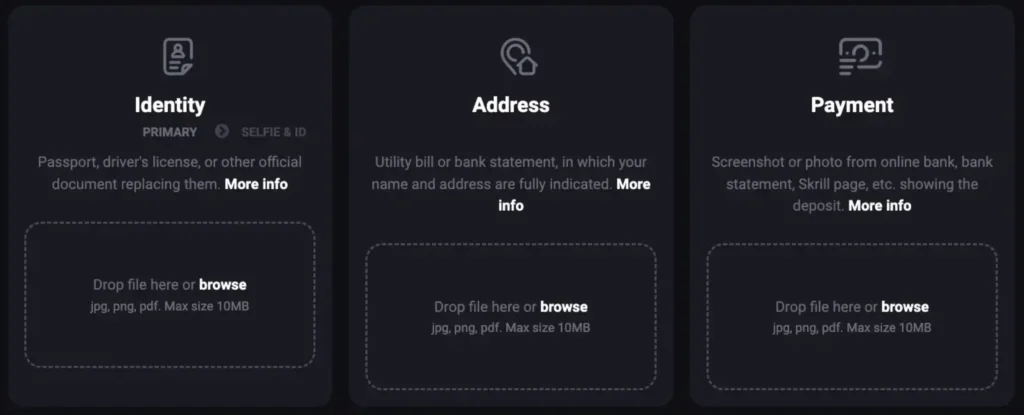 Amonbet Verification